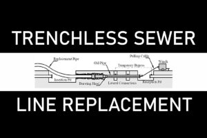 Trenchless sewer line replacement