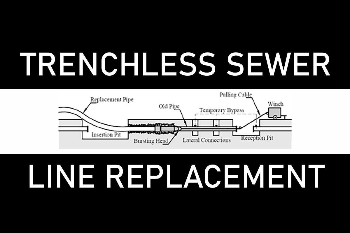 Trenchless sewer line replacement