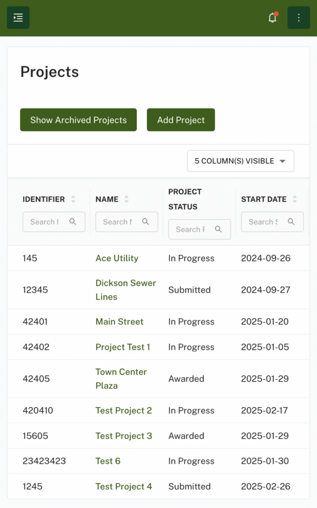 ProfitDig Projects ProfitDig Projects